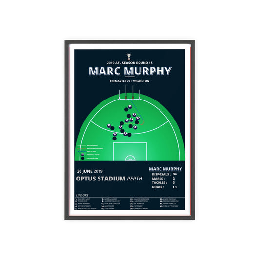 Marc Murphy Goal Poster