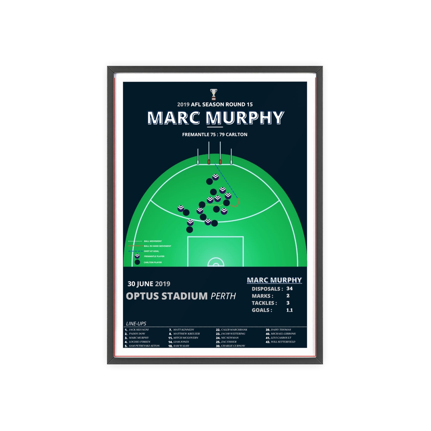 Marc Murphy Goal Poster