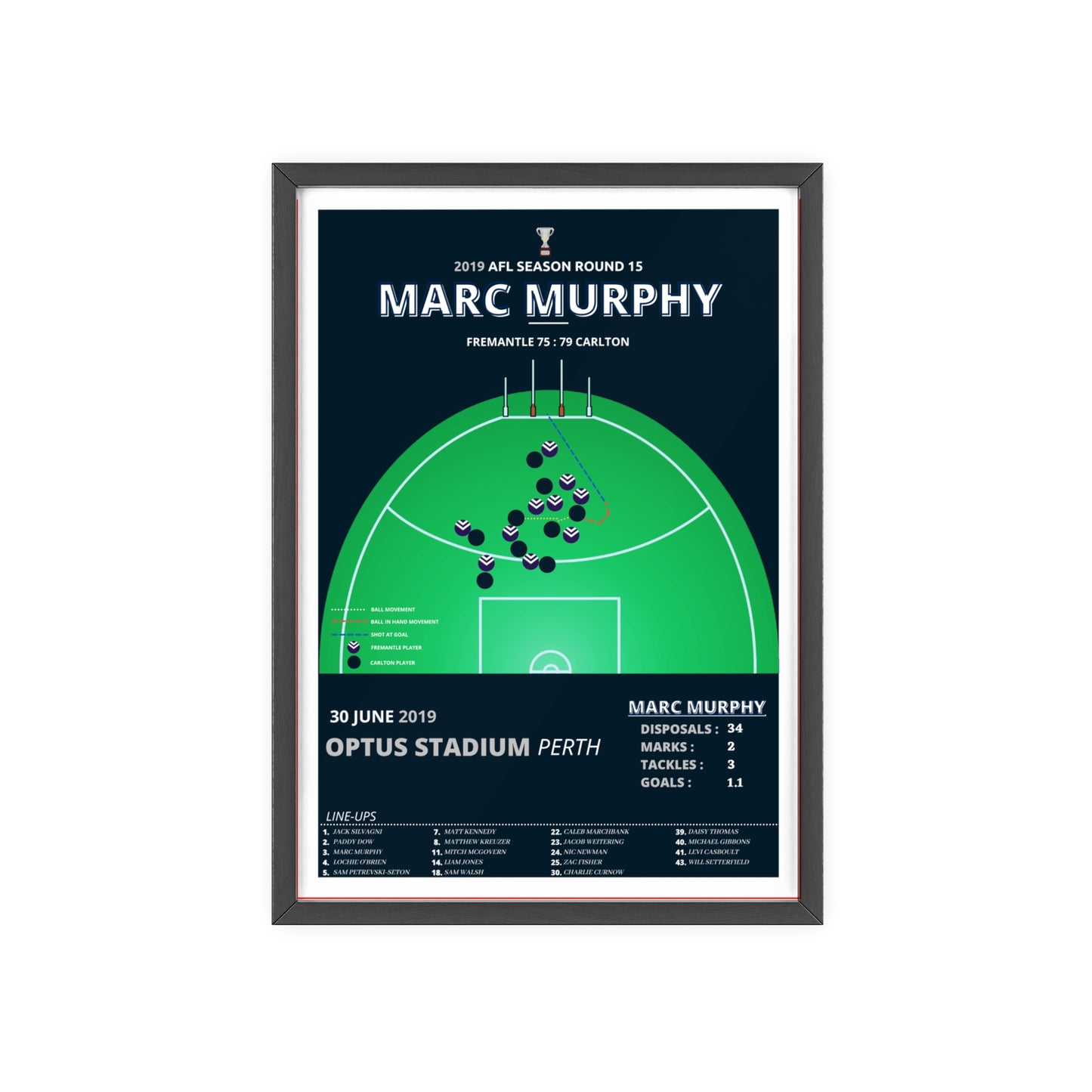 Marc Murphy Goal Poster